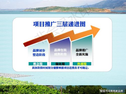 徐晔先生福建东庠岛文化与旅游项目开发概念定位策划案例